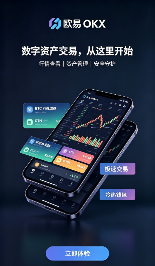 下载欧交易所APP下单交易流程